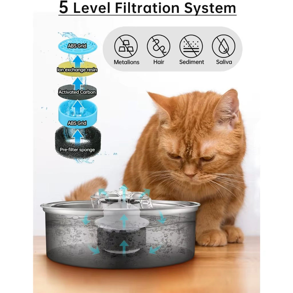 2L Stainless Steel Cat Water Fountain – Automatic Circulating Pet Fountain with Ultra-Quiet Pump & LED Light