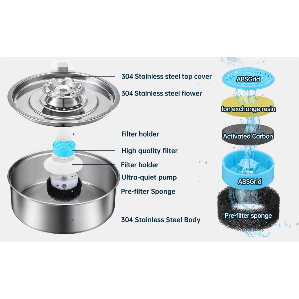 2L Stainless Steel Cat Water Fountain – Automatic Circulating Pet Fountain with Ultra-Quiet Pump & LED Light