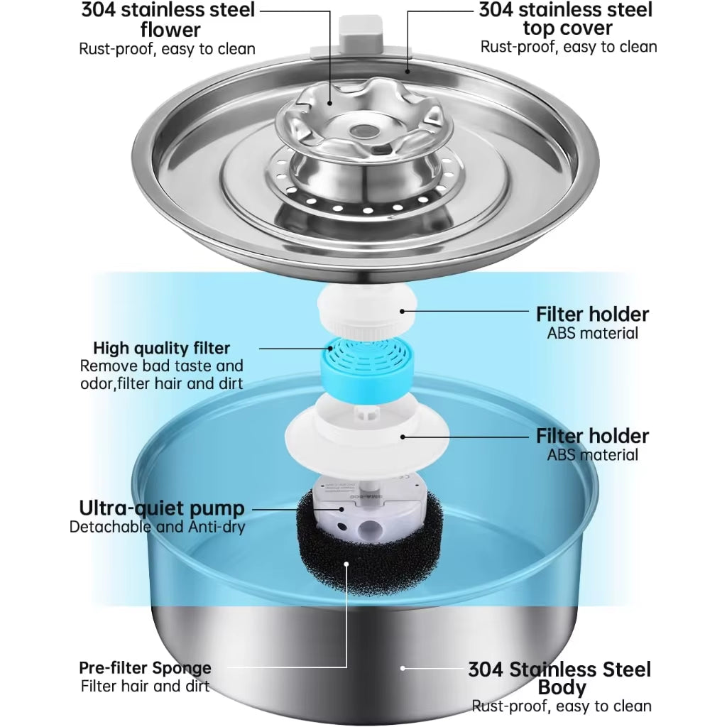 2L Stainless Steel Cat Water Fountain – Automatic Circulating Pet Fountain with Ultra-Quiet Pump & LED Light
