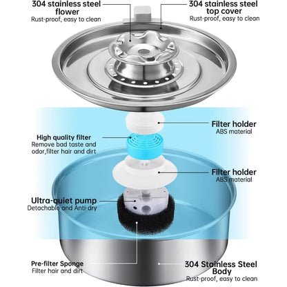 2L Stainless Steel Cat Water Fountain – Automatic Circulating Pet Fountain with Ultra-Quiet Pump & LED Light